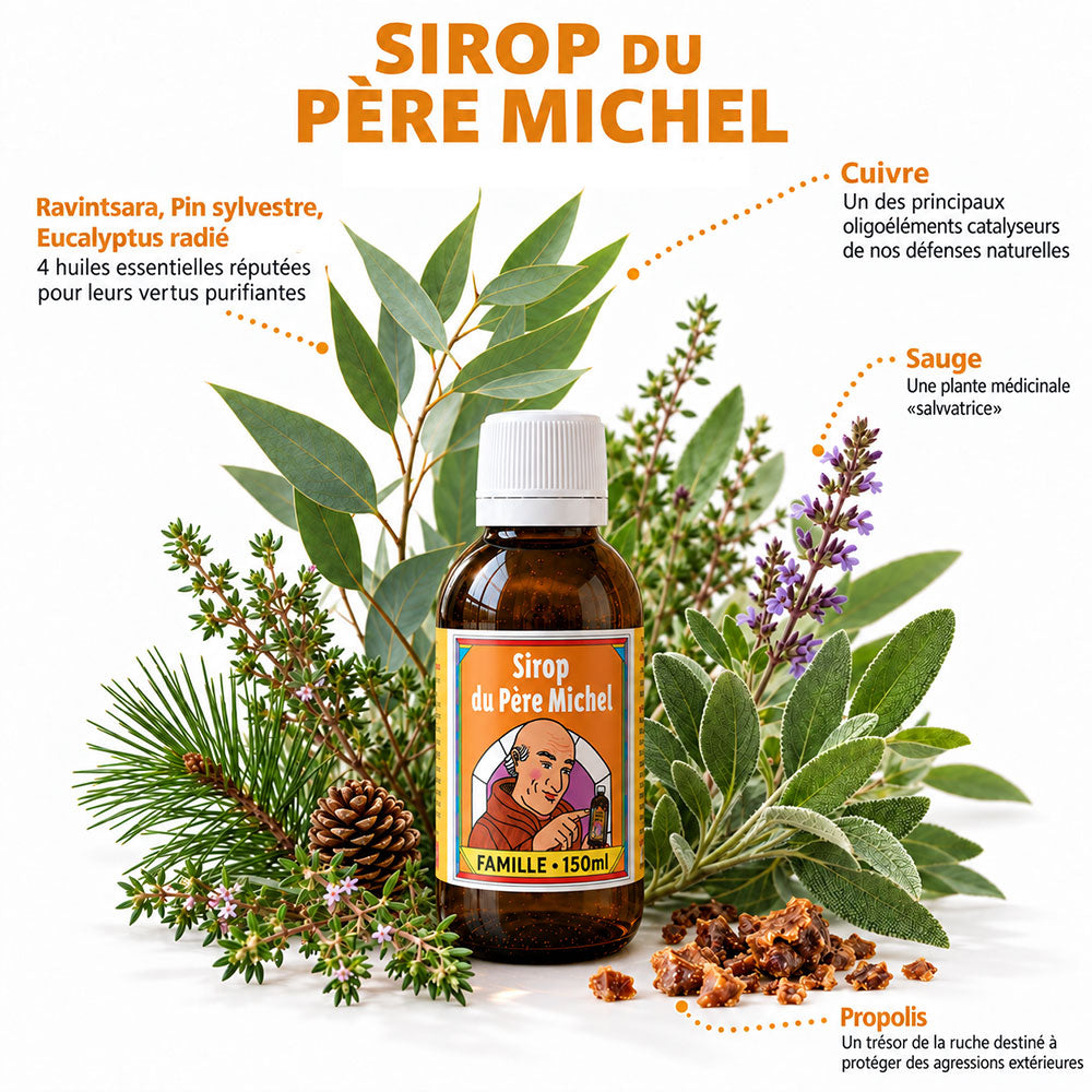 Sirop du Père Michel