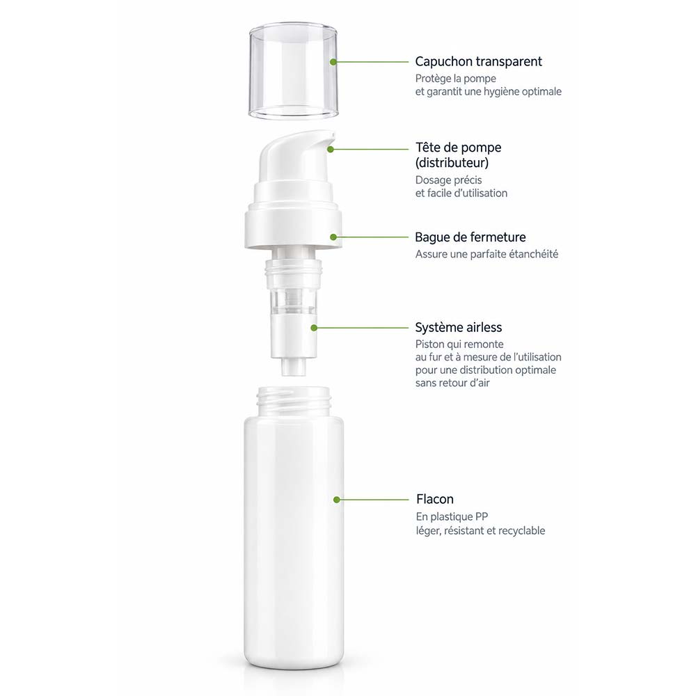 Flacon Airless